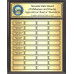 Economy Large Full-Color Perpetual Plaque, Gold