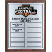 Black and Orange Fantasy Football Perpetual Plaque Black and Orange Fantasy Football Perpetual Plaque