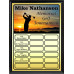 Golf Theme Full-Color Perpetual Plaque